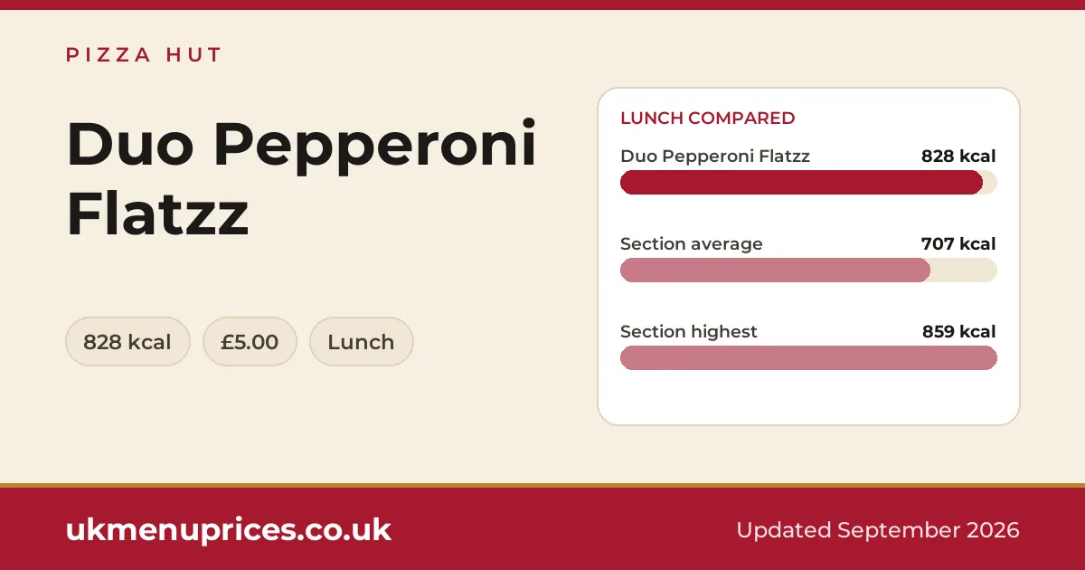 Pizza Hut Duo Pepperoni Flatzz