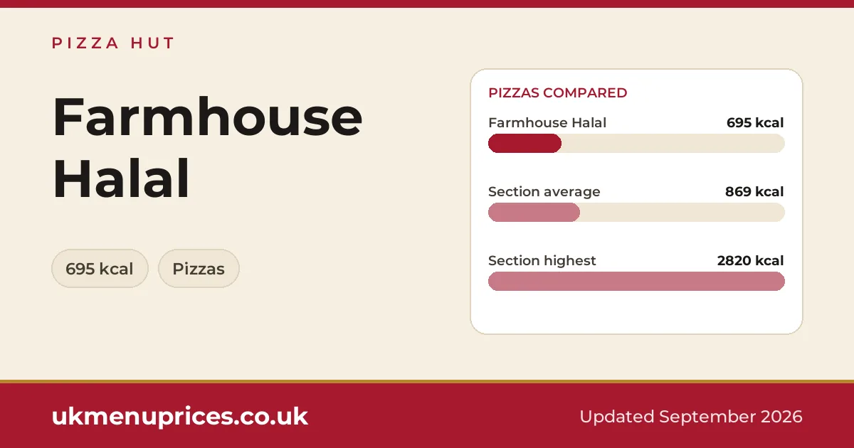 Pizza Hut Farmhouse Halal