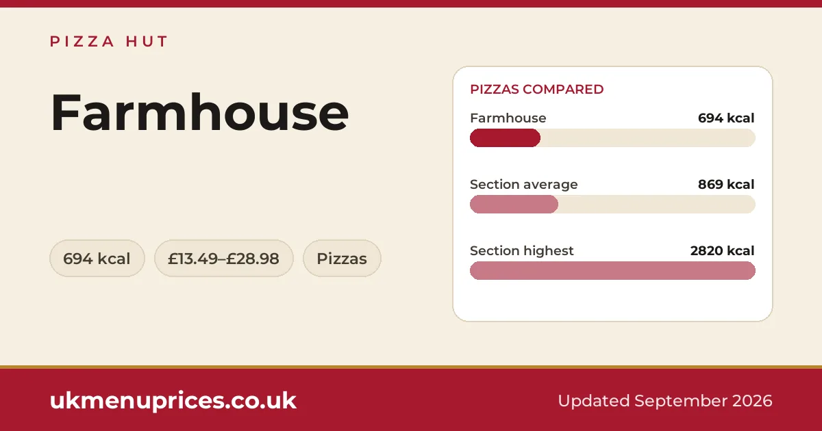 Pizza Hut Farmhouse