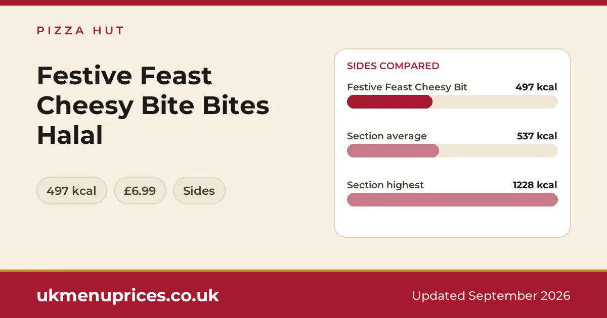 Pizza Hut Festive Feast Cheesy Bite Bites Halal