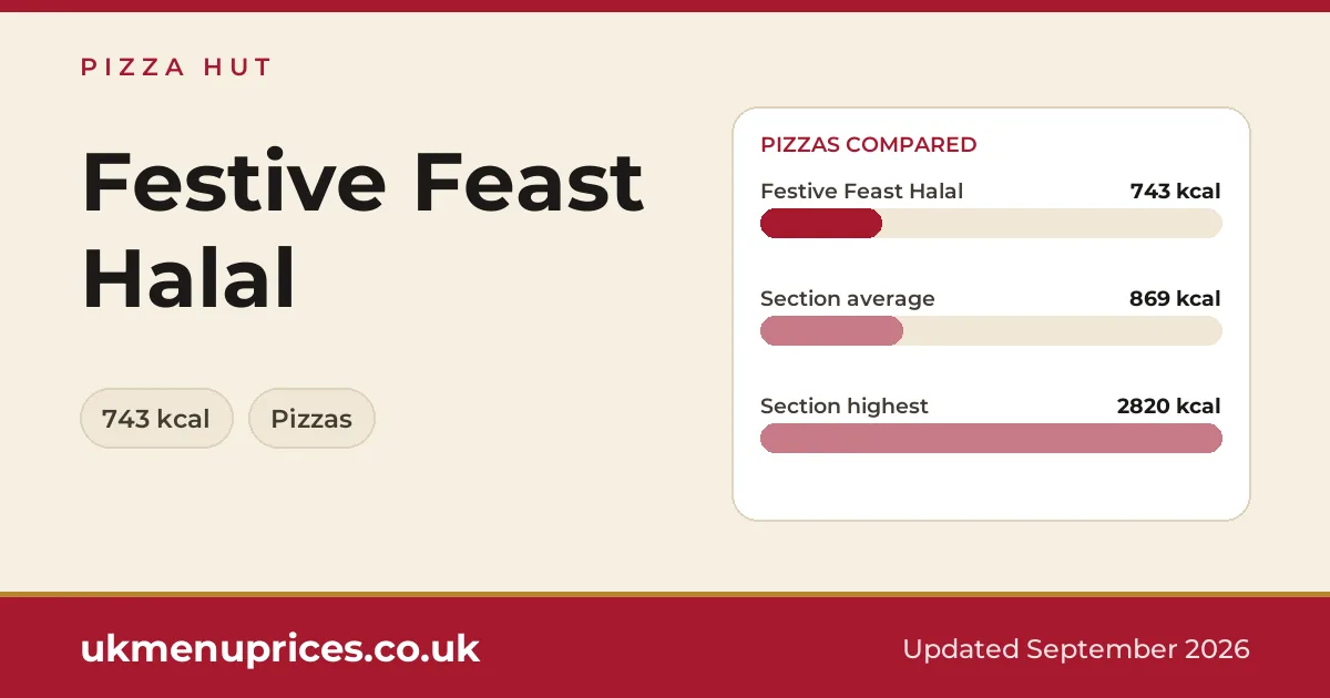 Pizza Hut Festive Feast Halal