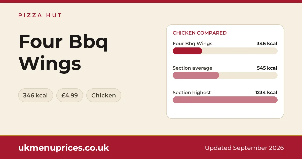 Pizza Hut Four Bbq Wings