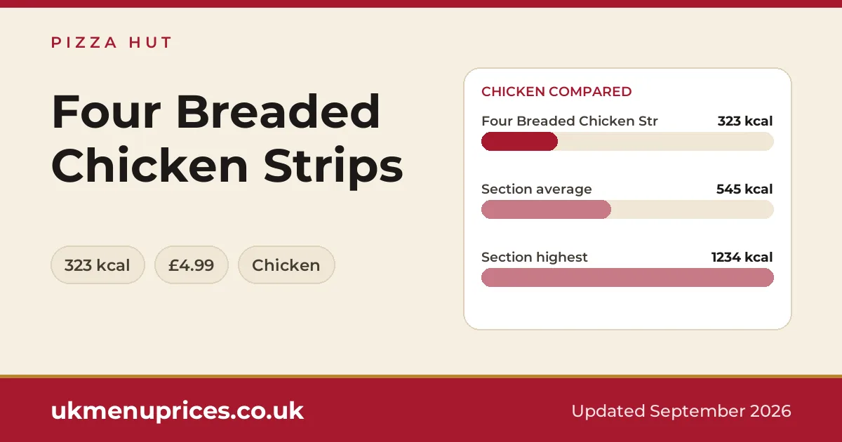 Pizza Hut Four Breaded Chicken Strips