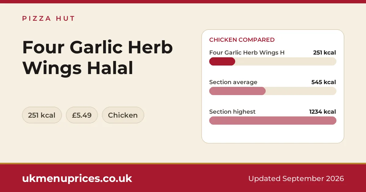 Pizza Hut Four Garlic Herb Wings Halal