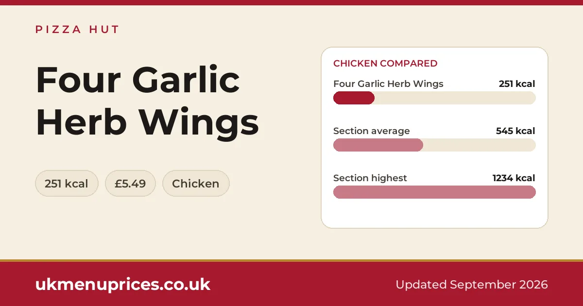 Pizza Hut Four Garlic Herb Wings