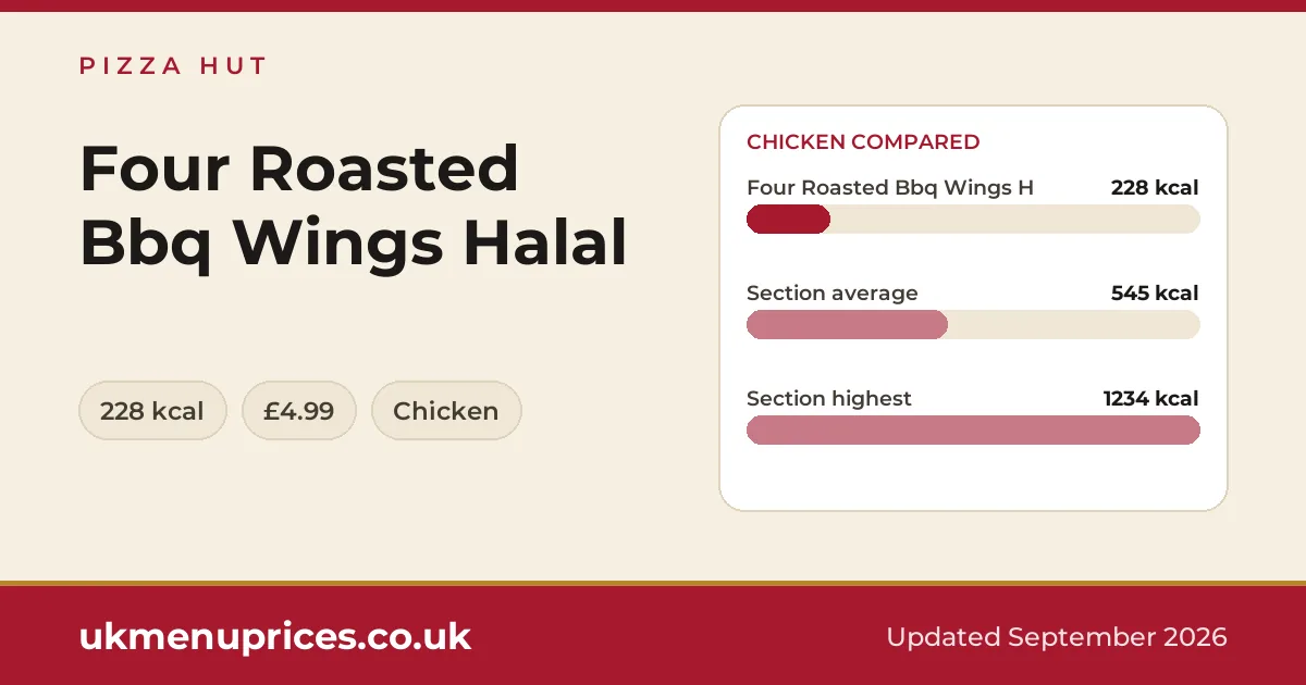 Pizza Hut Four Roasted Bbq Wings Halal