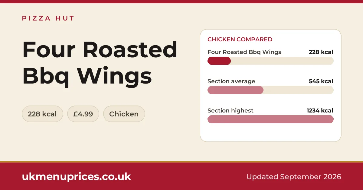 Pizza Hut Four Roasted Bbq Wings