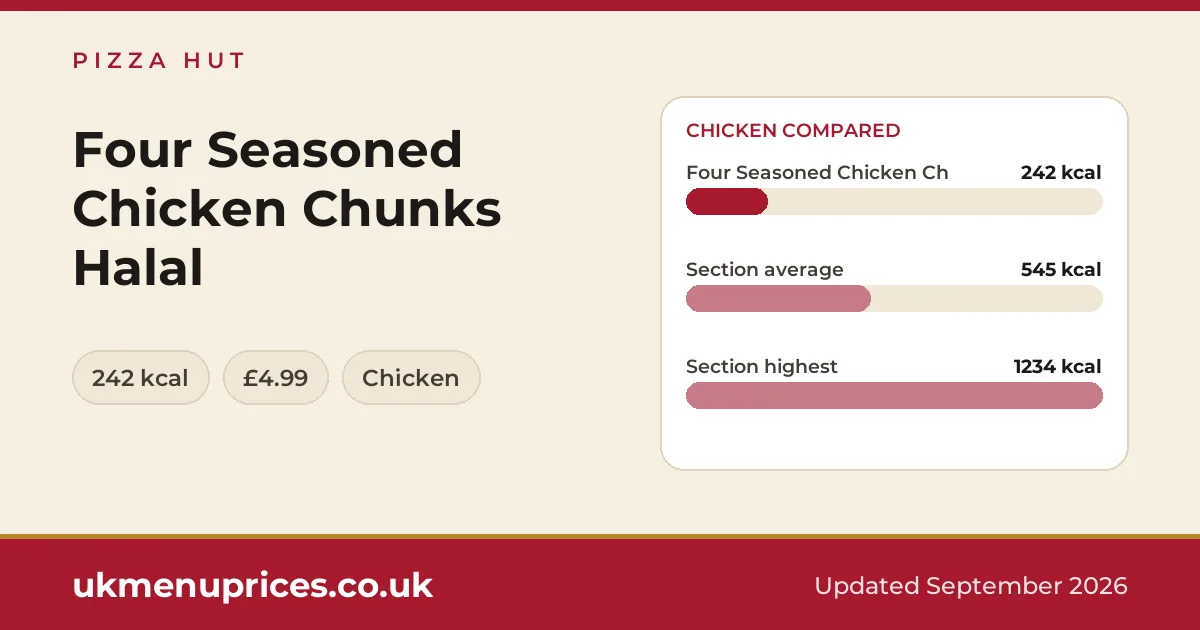 Pizza Hut Four Seasoned Chicken Chunks Halal