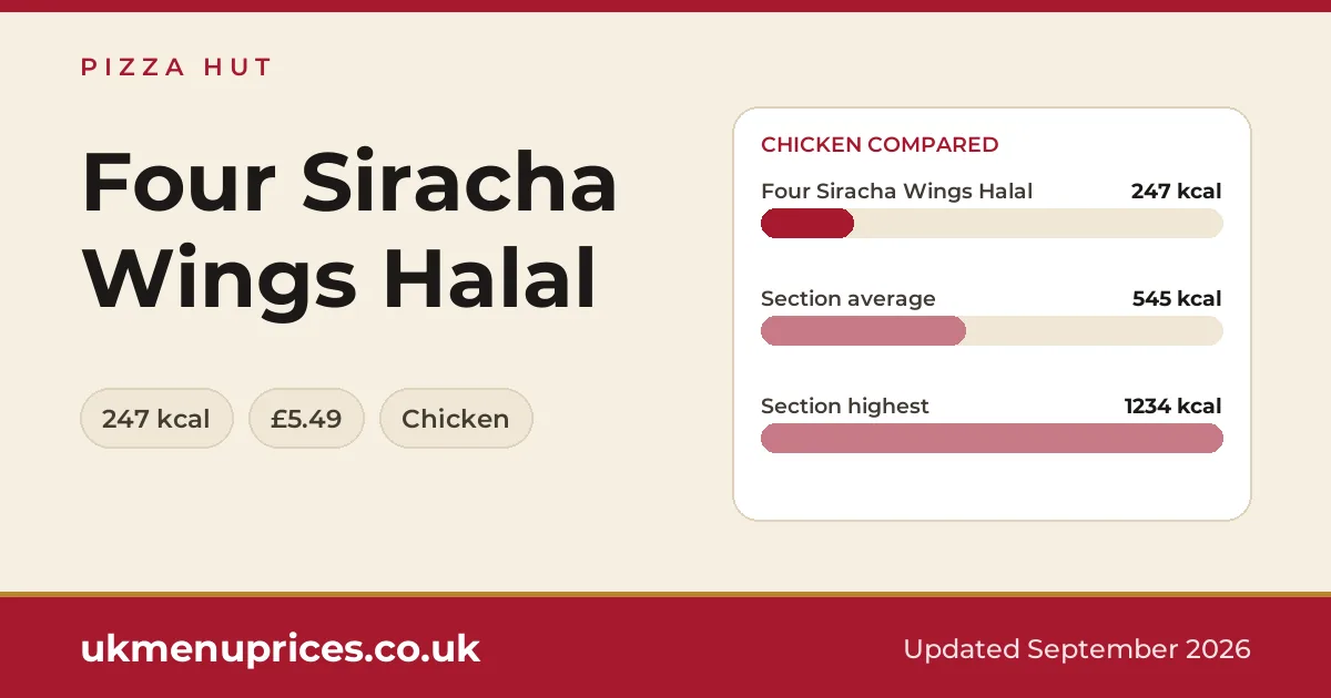 Pizza Hut Four Siracha Wings Halal