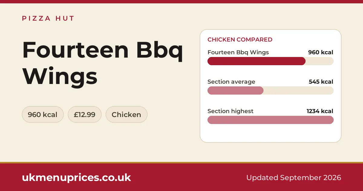 Pizza Hut Fourteen Bbq Wings