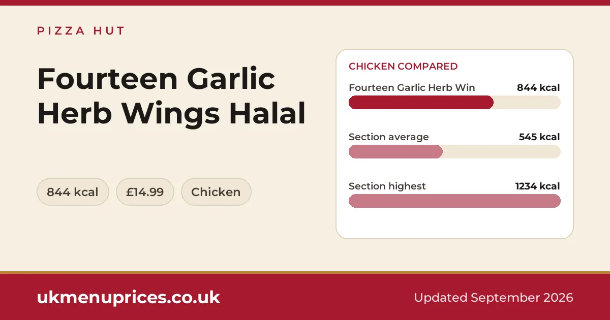 Pizza Hut Fourteen Garlic Herb Wings Halal
