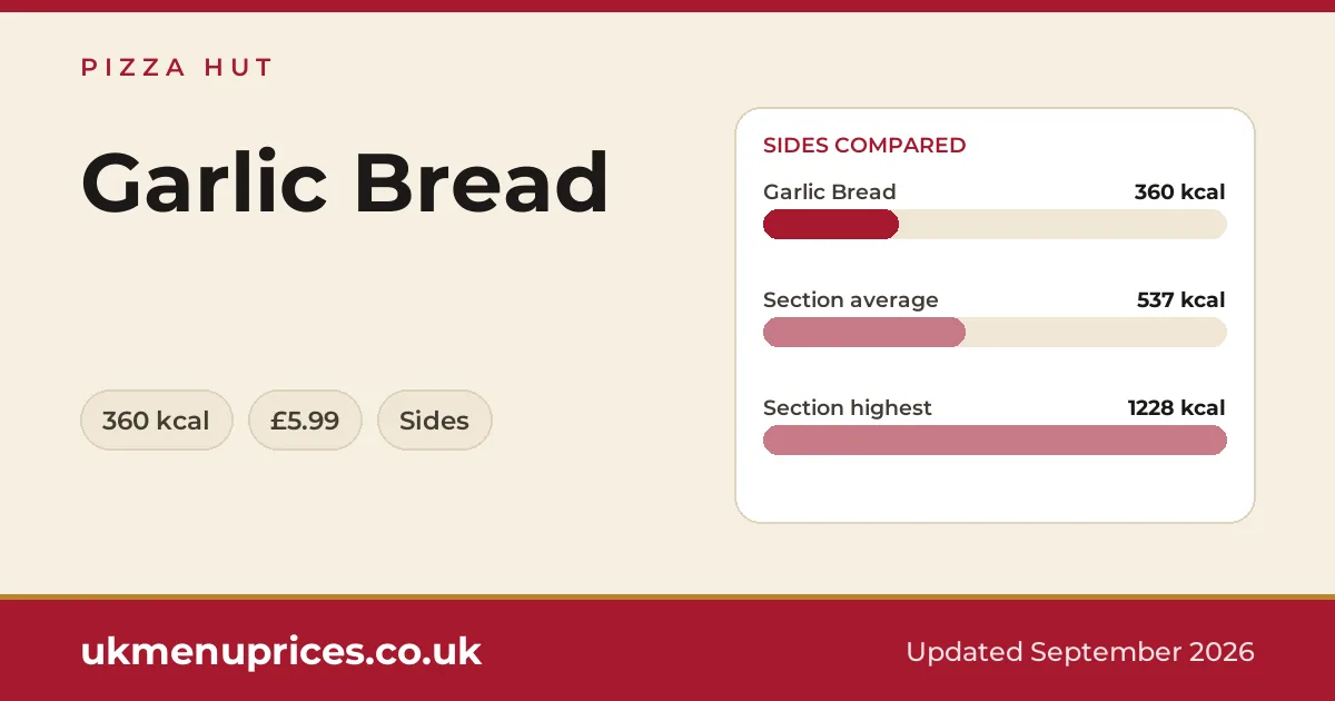 Pizza Hut Garlic Bread