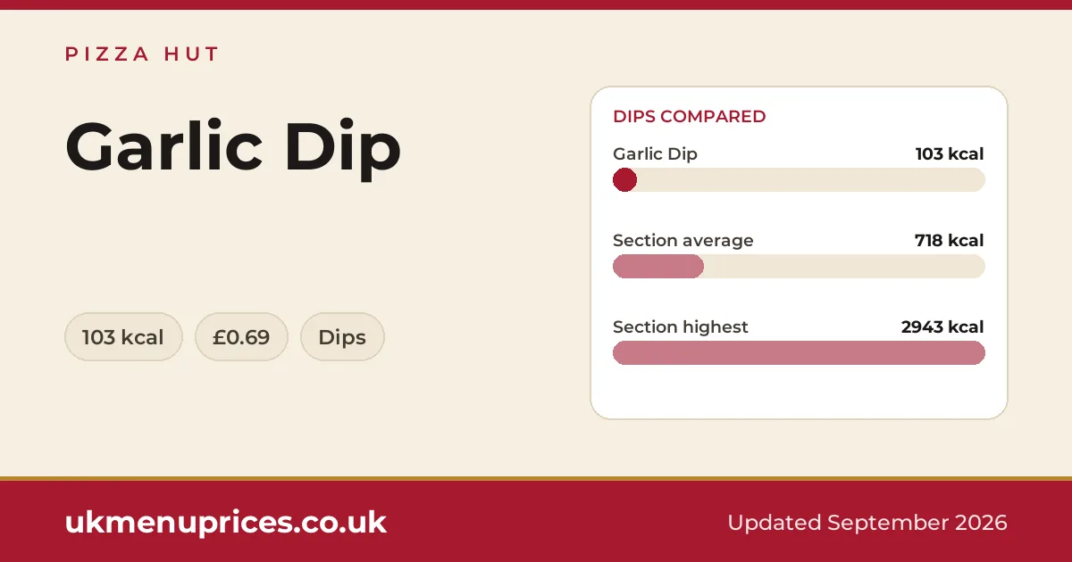 Pizza Hut Garlic Dip