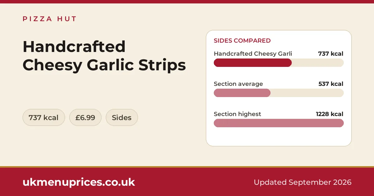 Pizza Hut Handcrafted Cheesy Garlic Strips