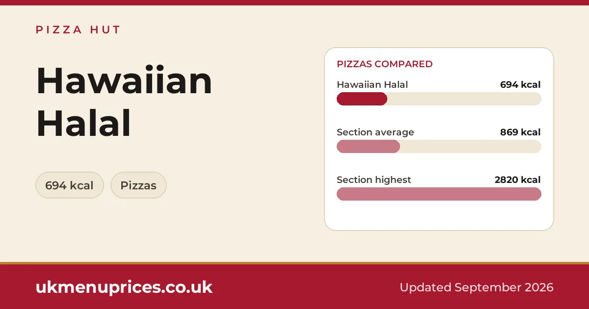 Pizza Hut Hawaiian Halal