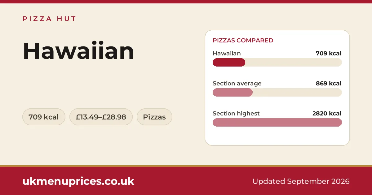 Pizza Hut Hawaiian