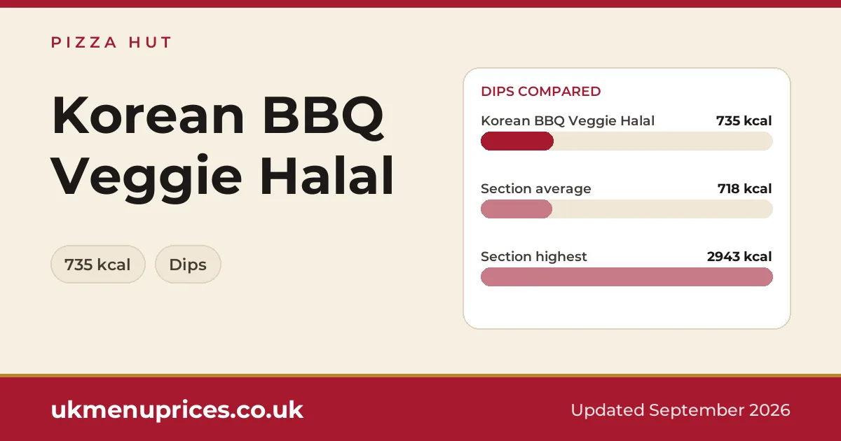 Pizza Hut Korean BBQ Veggie Halal