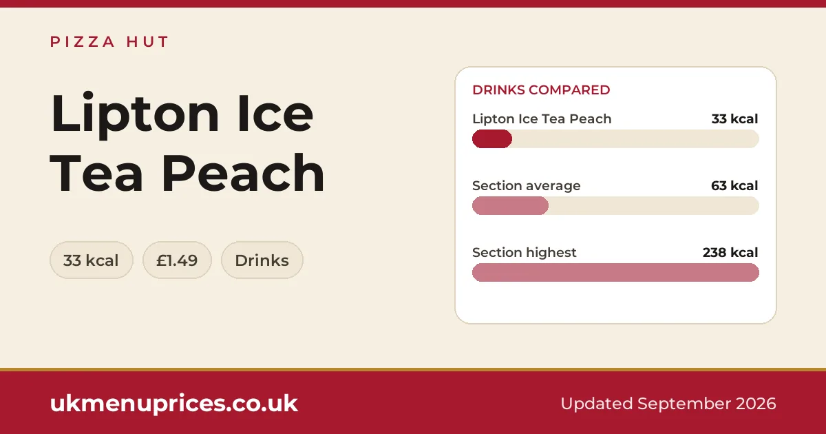 Pizza Hut Lipton Ice Tea Peach