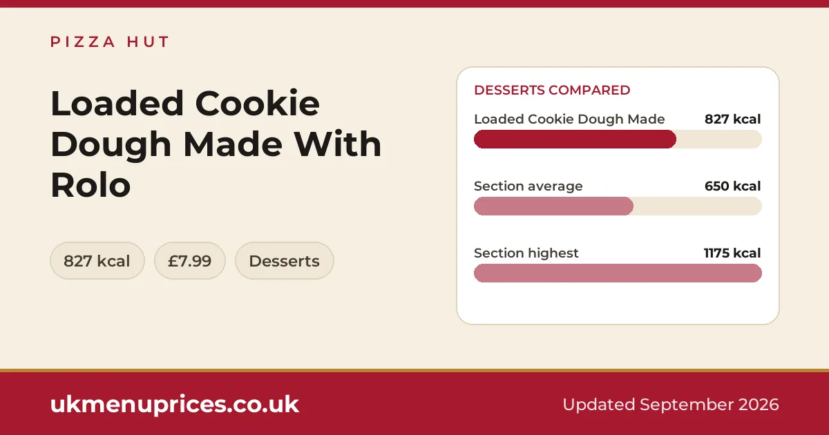 Pizza Hut Loaded Cookie Dough Made With Rolo