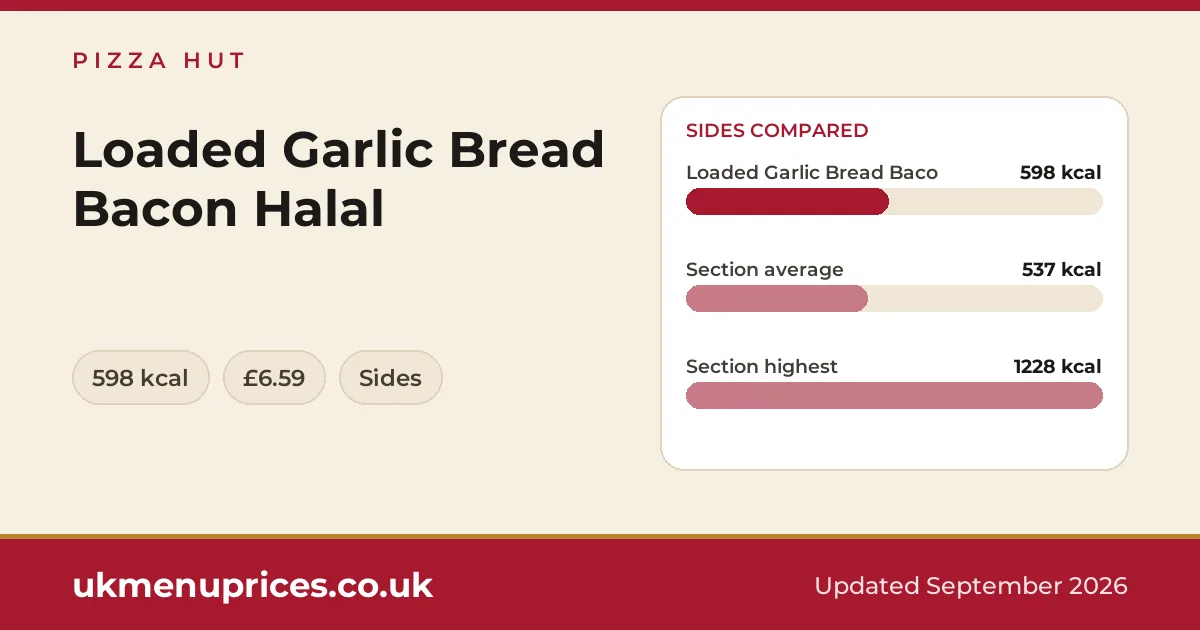 Pizza Hut Loaded Garlic Bread Bacon Halal