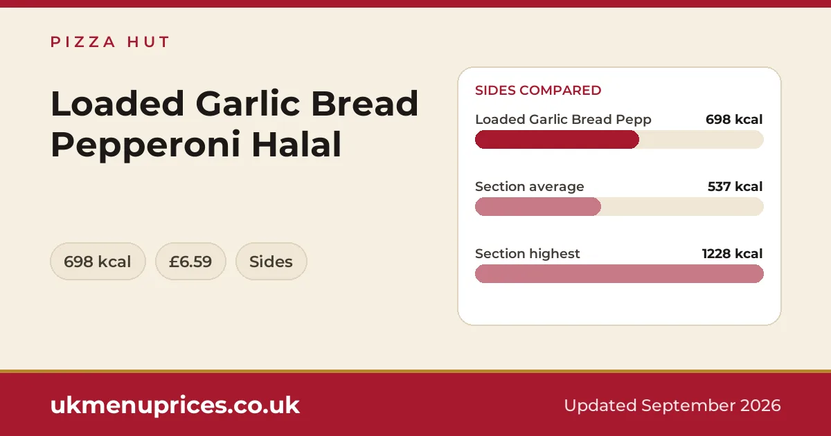 Pizza Hut Loaded Garlic Bread Pepperoni Halal