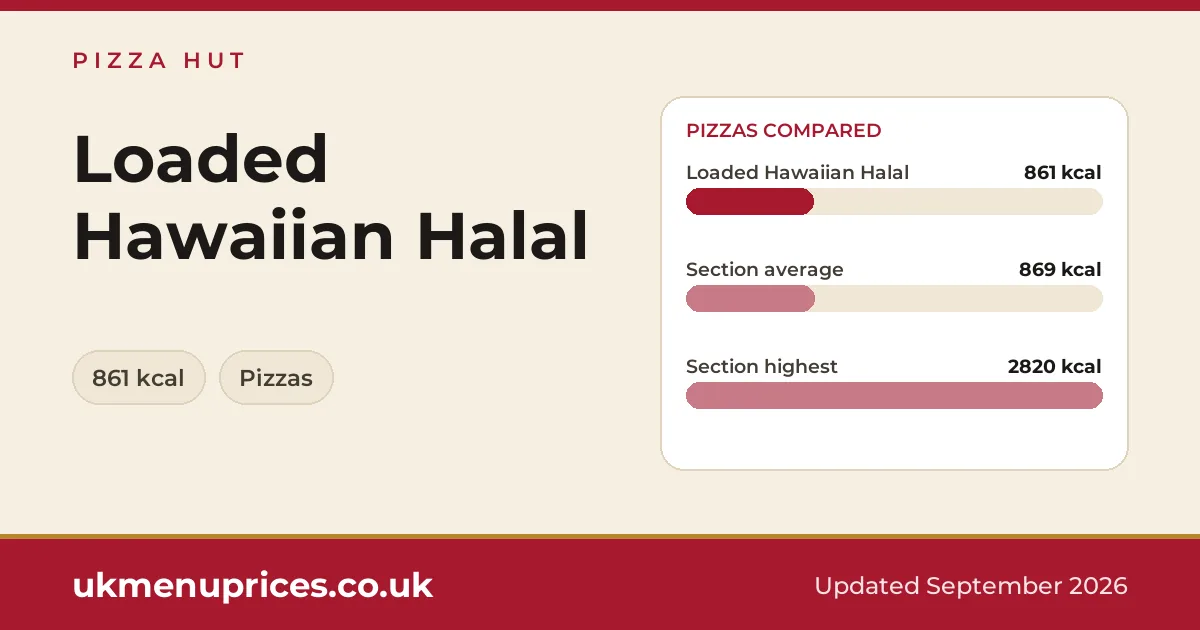 Pizza Hut Loaded Hawaiian Halal