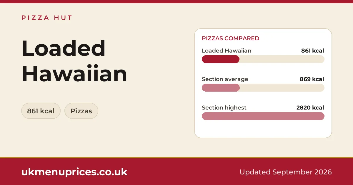 Pizza Hut Loaded Hawaiian