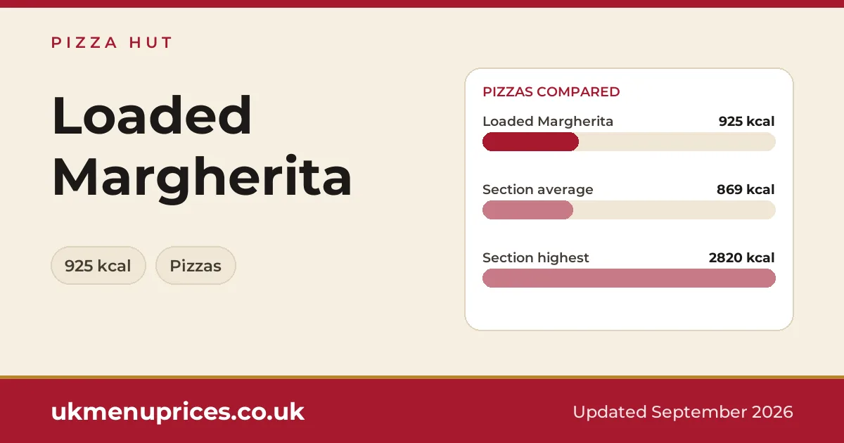 Pizza Hut Loaded Margherita