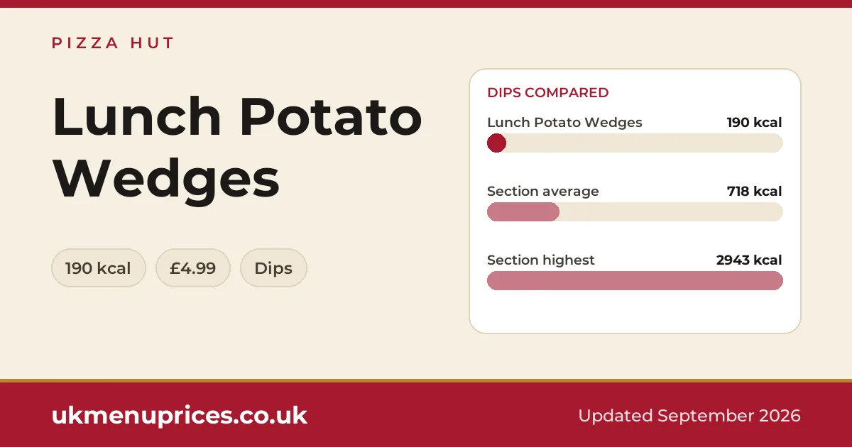 Pizza Hut Lunch Potato Wedges