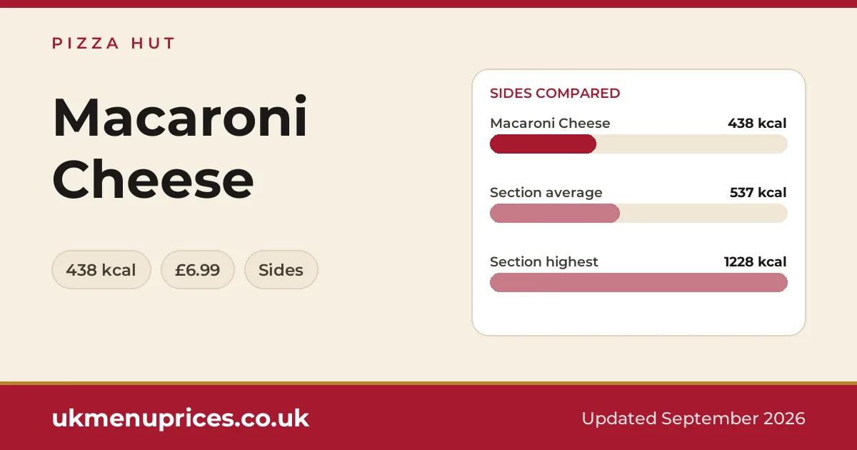 Pizza Hut Macaroni Cheese