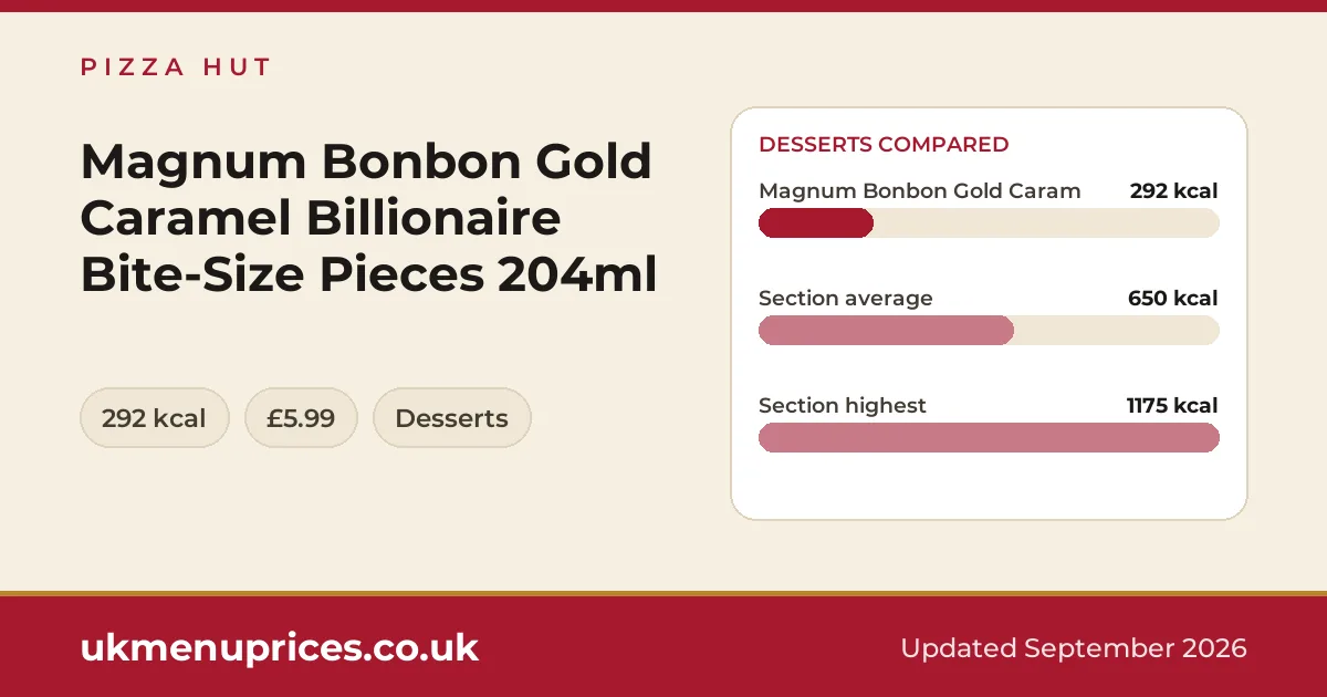 Pizza Hut Magnum Bonbon Gold Caramel Billionaire Bite-Size Pieces 204ml