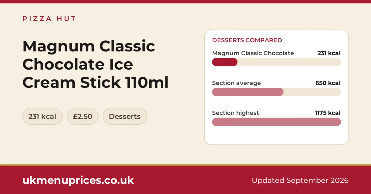 Pizza Hut Magnum Classic Chocolate Ice Cream Stick 110ml