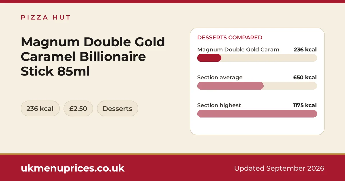 Pizza Hut Magnum Double Gold Caramel Billionaire Stick 85ml