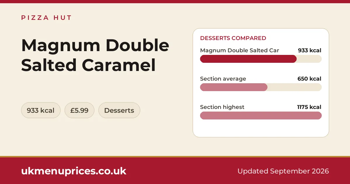 Pizza Hut Magnum Double Salted Caramel