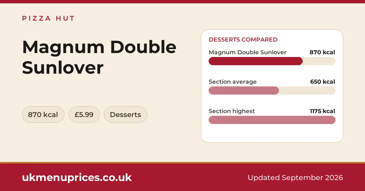 Pizza Hut Magnum Double Sunlover