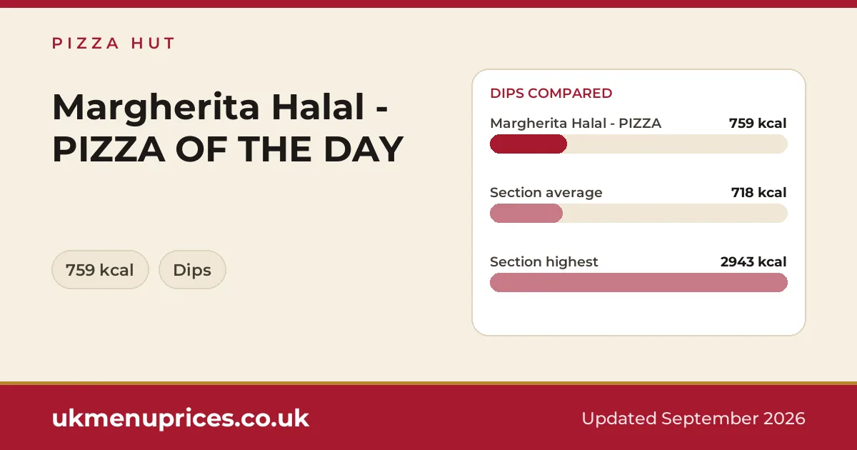 Pizza Hut Margherita Halal - PIZZA OF THE DAY