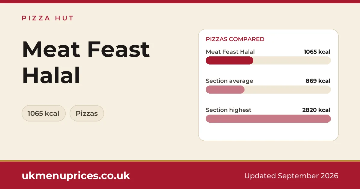 Pizza Hut Meat Feast Halal