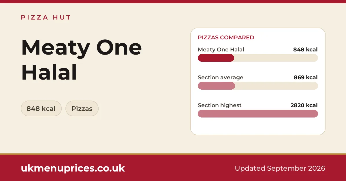 Pizza Hut Meaty One Halal