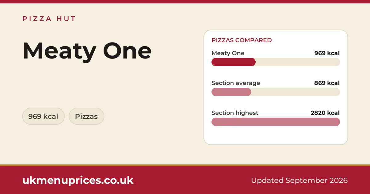 Pizza Hut Meaty One