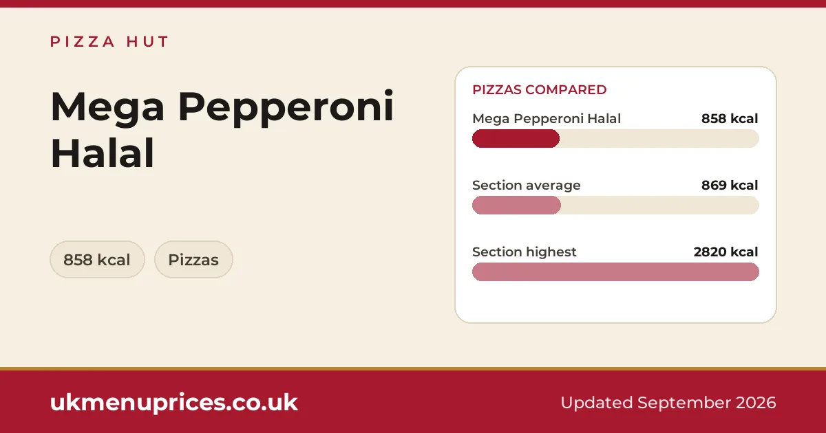 Pizza Hut Mega Pepperoni Halal