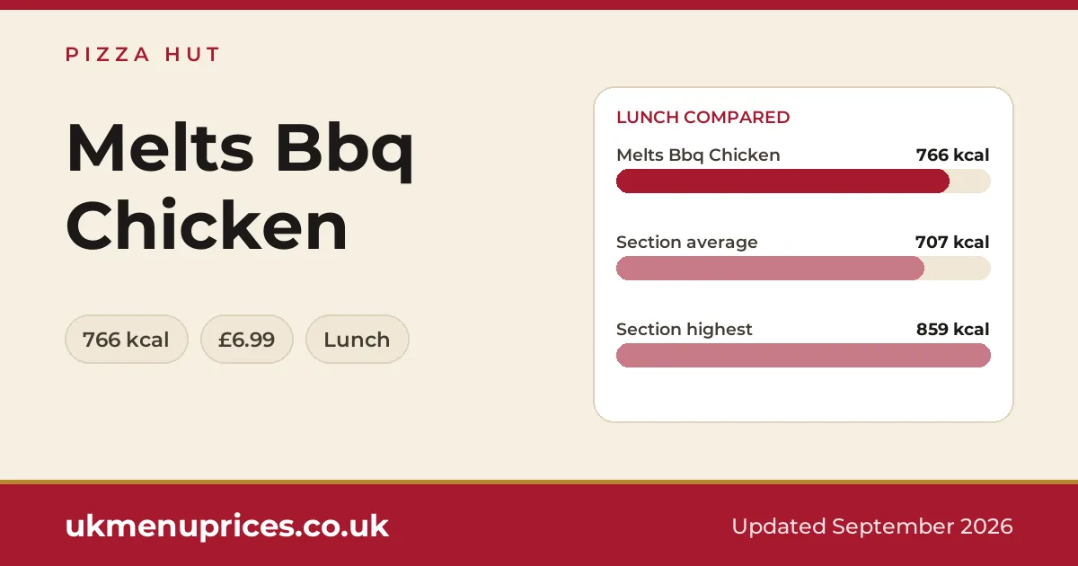 Pizza Hut Melts Bbq Chicken