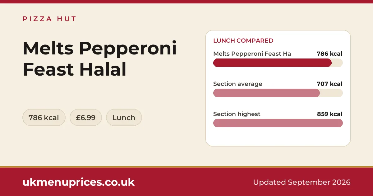 Pizza Hut Melts Pepperoni Feast Halal