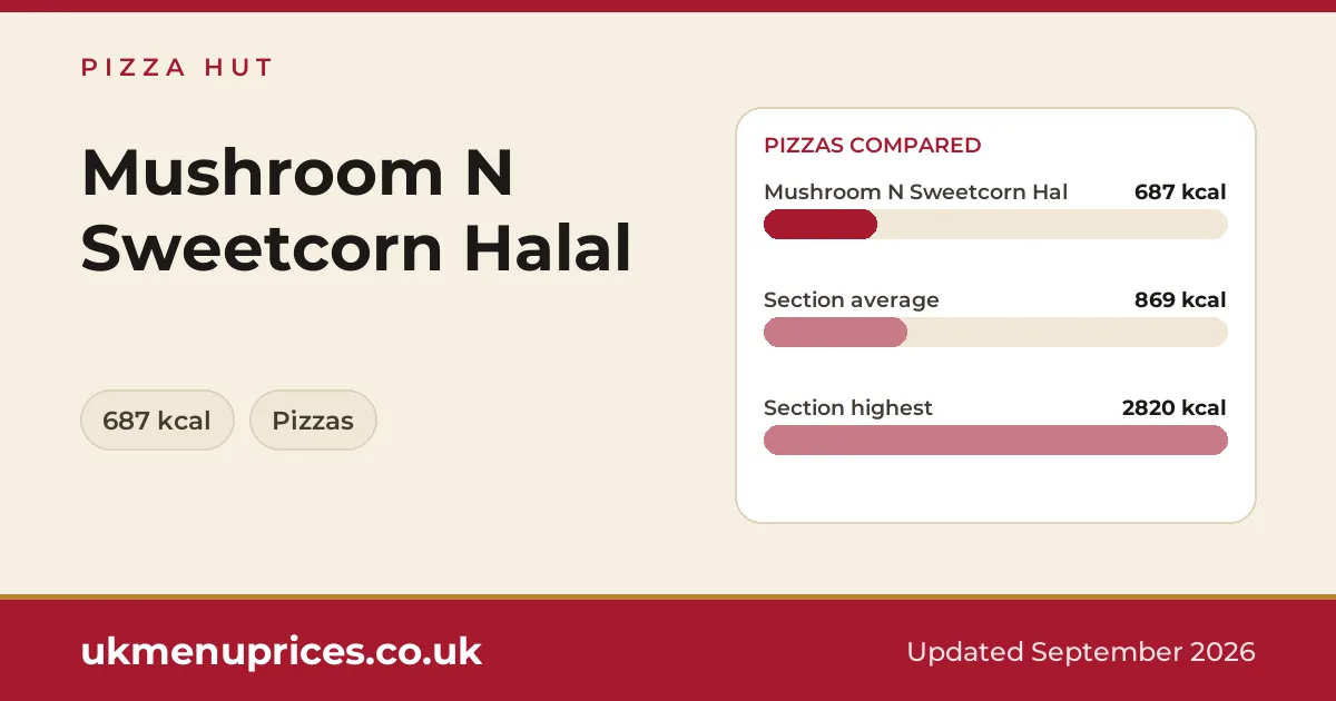 Pizza Hut Mushroom N Sweetcorn Halal