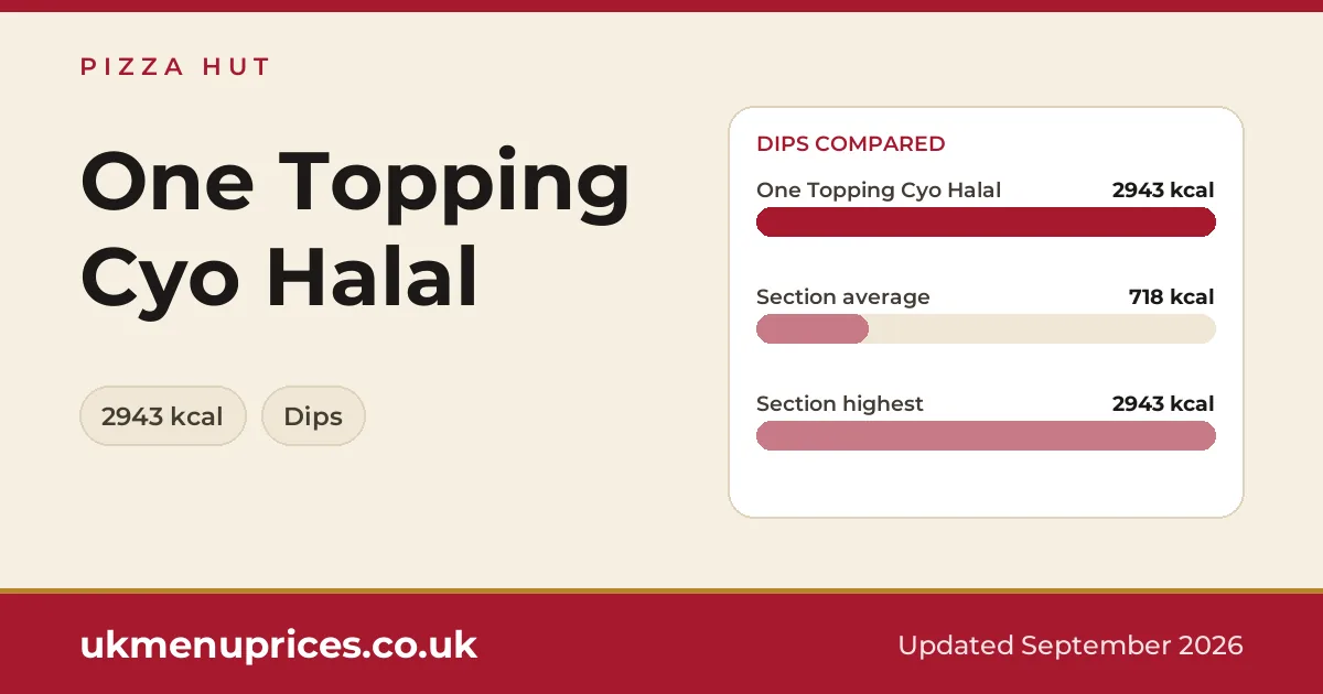 Pizza Hut One Topping Cyo Halal
