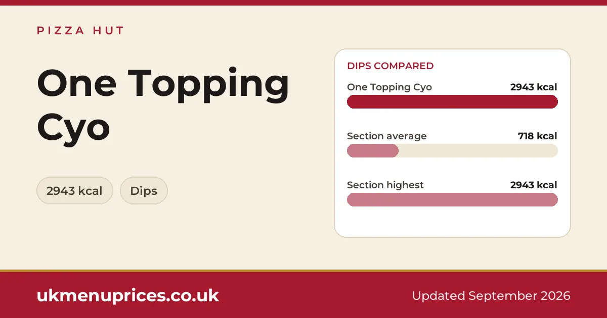 Pizza Hut One Topping Cyo