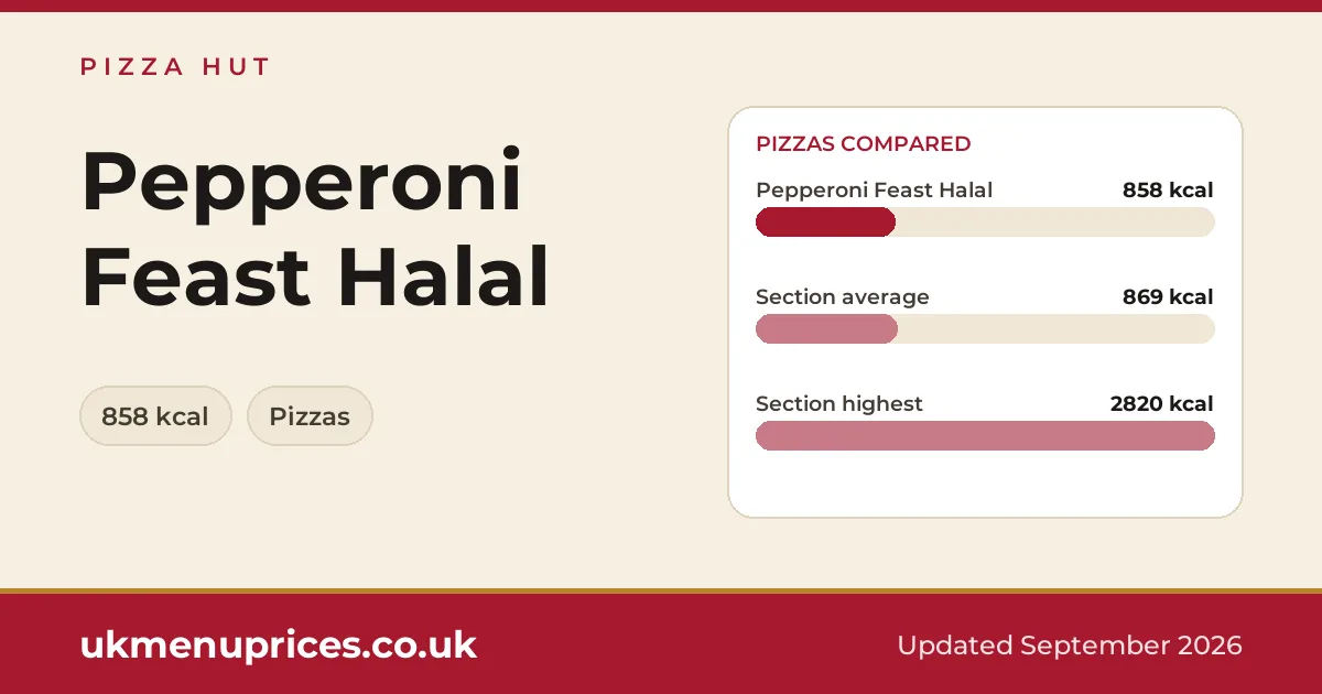 Pizza Hut Pepperoni Feast Halal