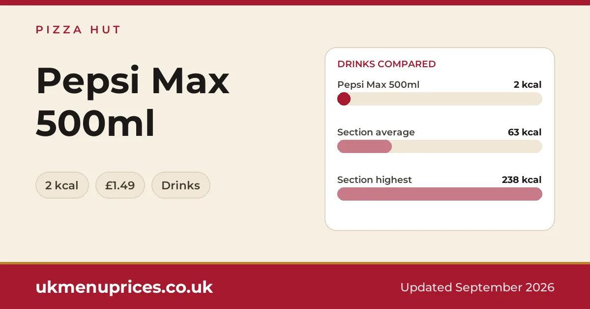 Pizza Hut Pepsi Max 500ml