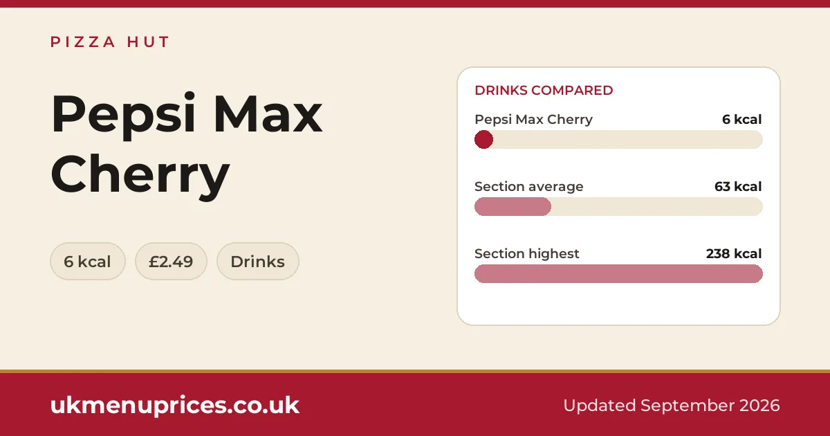 Pizza Hut Pepsi Max Cherry