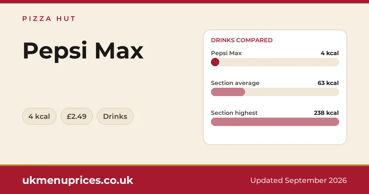 Pizza Hut Pepsi Max