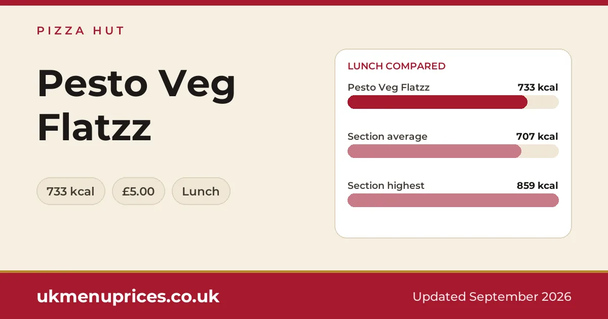 Pizza Hut Pesto Veg Flatzz